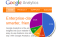 googleanalytics